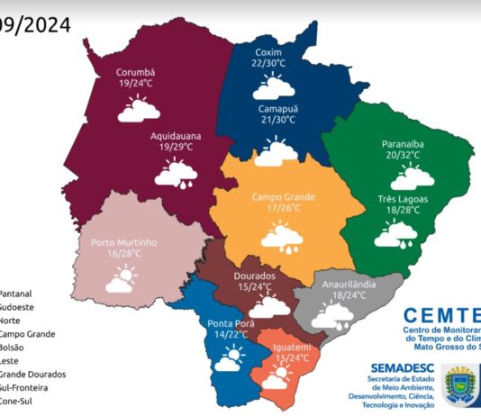 Calorão e baixa umidade do ar voltam a deixar MS com clima de deserto nos próximos dias Calorão e baixa umidade do ar voltam a deixar MS com clima de deserto nos próximos dias