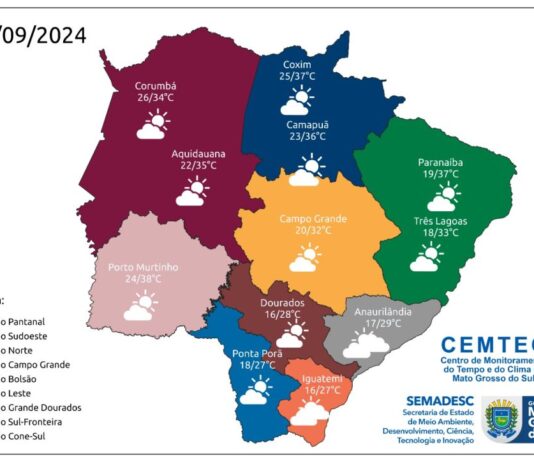 De volta ao calorão: quarta-feira tem previsão de tempo seco e altas temperaturas em MS De volta ao calorão: quarta-feira tem previsão de tempo seco e altas temperaturas em MS