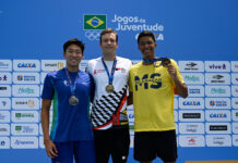 Talento e superação marcam segundo bloco dos Jogos da Juventude e MS chega a 22 medalhas Talento e superação marcam segundo bloco dos Jogos da Juventude e MS chega a 22 medalhas