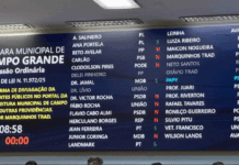 Mesmo com rejeição do PL que garantia transparência na folha de pagamento da Prefeitura, Marquinhos Trad reforça sua defesa por uma gestão pública mais responsável. – Câmara Municipal de Campo Grande Mesmo com rejeição do PL que garantia transparência na folha de pagamento da Prefeitura, Marquinhos Trad reforça sua defesa por uma gestão pública mais responsável. - Câmara Municipal de Campo Grande