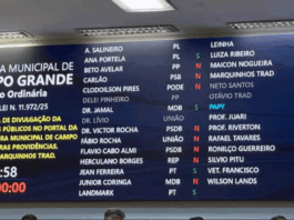 Mesmo com rejeição do PL que garantia transparência na folha de pagamento da Prefeitura, Marquinhos Trad reforça sua defesa por uma gestão pública mais responsável. – Câmara Municipal de Campo Grande Mesmo com rejeição do PL que garantia transparência na folha de pagamento da Prefeitura, Marquinhos Trad reforça sua defesa por uma gestão pública mais responsável. - Câmara Municipal de Campo Grande