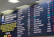 Vereadores derrubam veto e confirmam regra do sexo biológico nos esportes em Campo Grande – Câmara Municipal de Campo Grande Vereadores derrubam veto e confirmam regra do sexo biológico nos esportes em Campo Grande - Câmara Municipal de Campo Grande