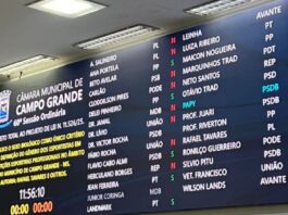 Vereadores derrubam veto e confirmam regra do sexo biológico nos esportes em Campo Grande – Câmara Municipal de Campo Grande Vereadores derrubam veto e confirmam regra do sexo biológico nos esportes em Campo Grande - Câmara Municipal de Campo Grande