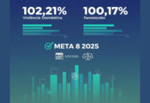 Coordenadoria da Mulher do TJMS celebra cumprimento da Meta 8 e dedicação de magistrados e servidores Coordenadoria da Mulher do TJMS celebra cumprimento da Meta 8 e dedicação de magistrados e servidores