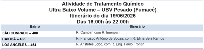Fumacê percorre três bairros nesta sexta-feira (19)